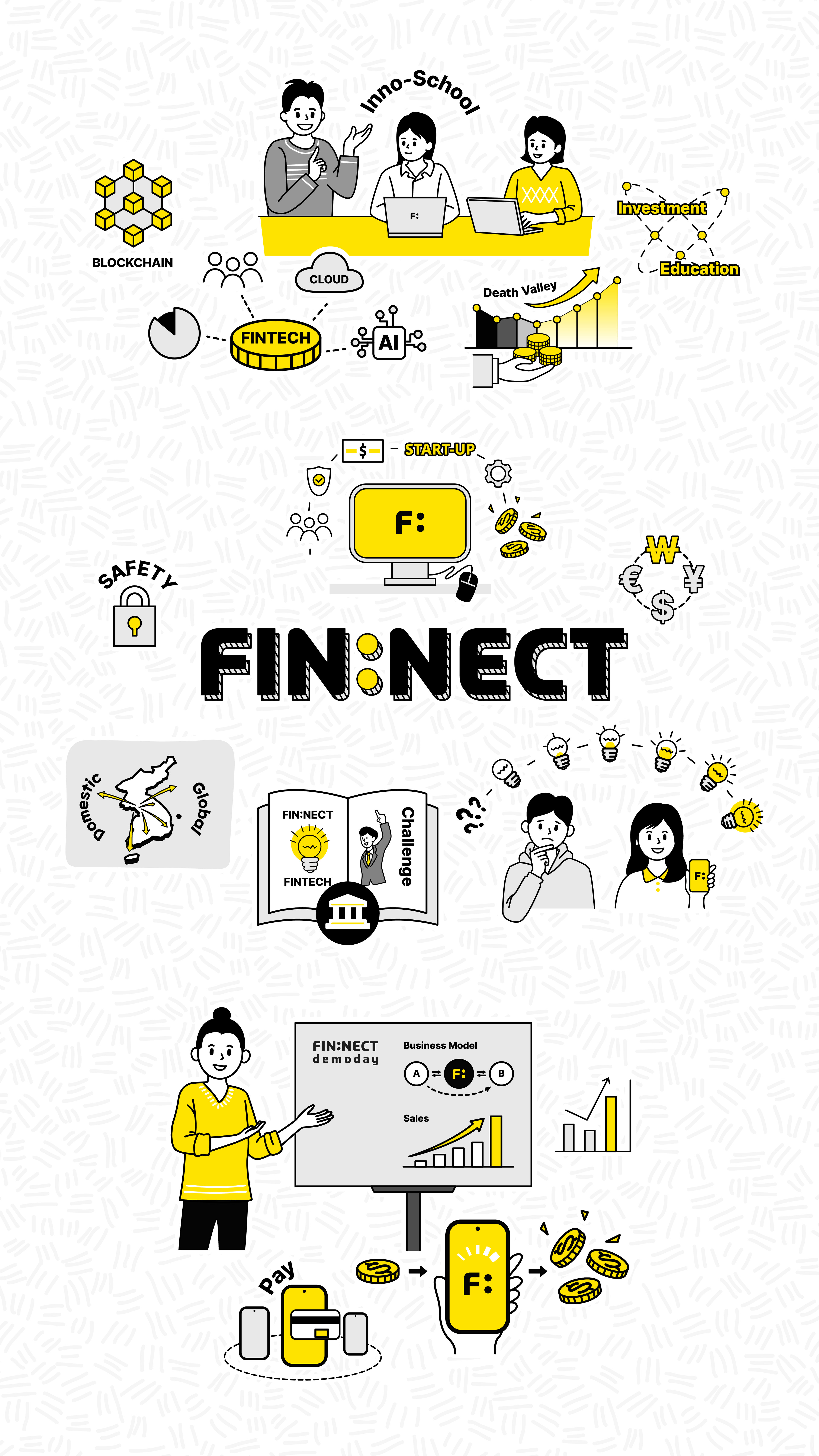 main_banner_12  - finnect - 핀넥트 - 핀테크이노베이션스쿨 - 핀테크챌린지 - 핀테크데모데이 - 핀테크스타트업